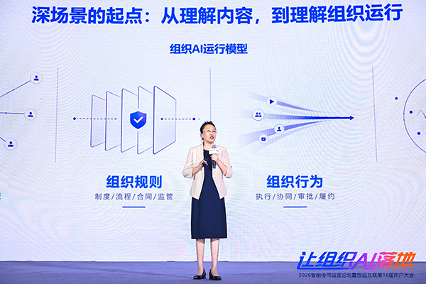 evo真人视讯，组织AI